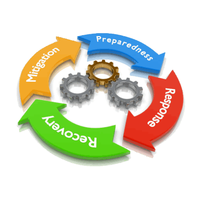 استعادة البيانات